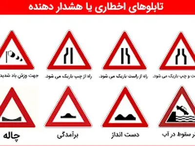 بیش از  ۶ هزار عدد تابلو‌های انتظامی و اخطاری در جاده های چهارمحال و بختیاری نصب شد
