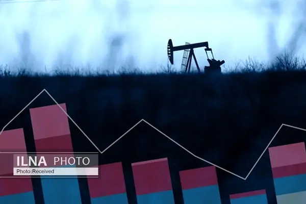 Oil prices climb after progress on huge U.S. stimulus bill