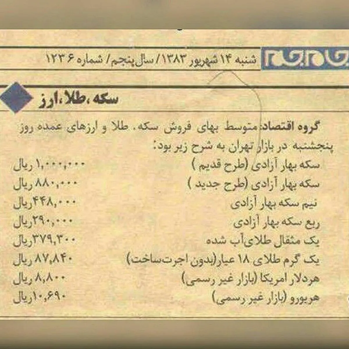 قیمت عجیب سکه بهار آزادی در سال ۸۳