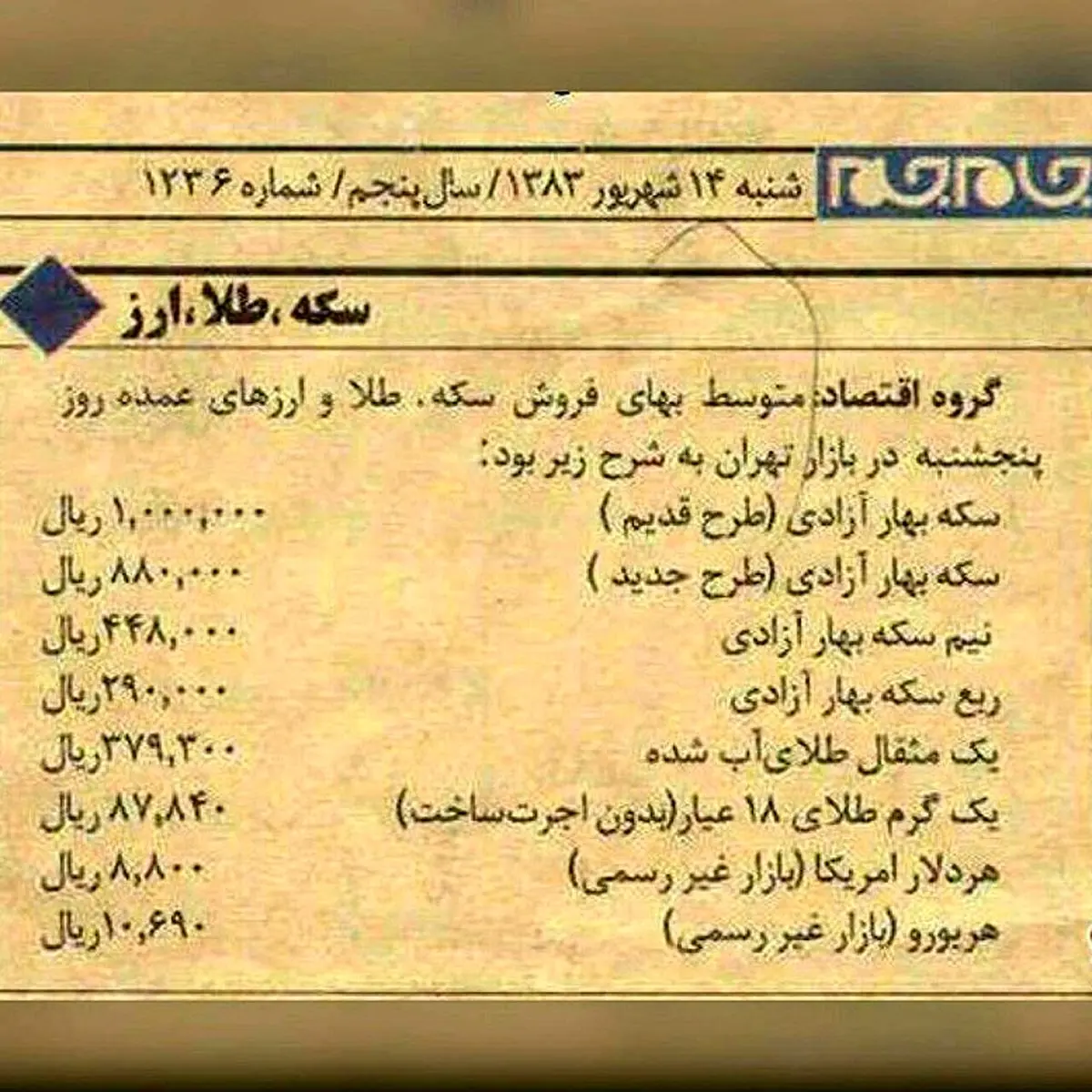 قیمت عجیب سکه بهار آزادی در سال ۸۳