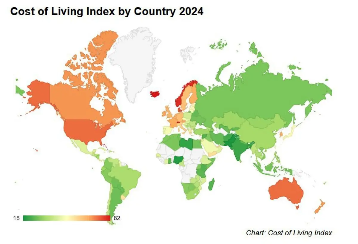 شاخص هزینه های زندگی در کشورهای مختلف