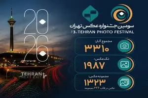 ۳۳۱۰ اثر به سومین جشنواره عکس «تهران» ارسال شد