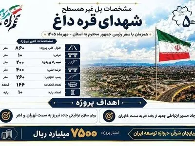 پل شهدای قره‌داغ با اعتبار ۷۵۰ میلیارد تومان در تبریز افتتاح شد