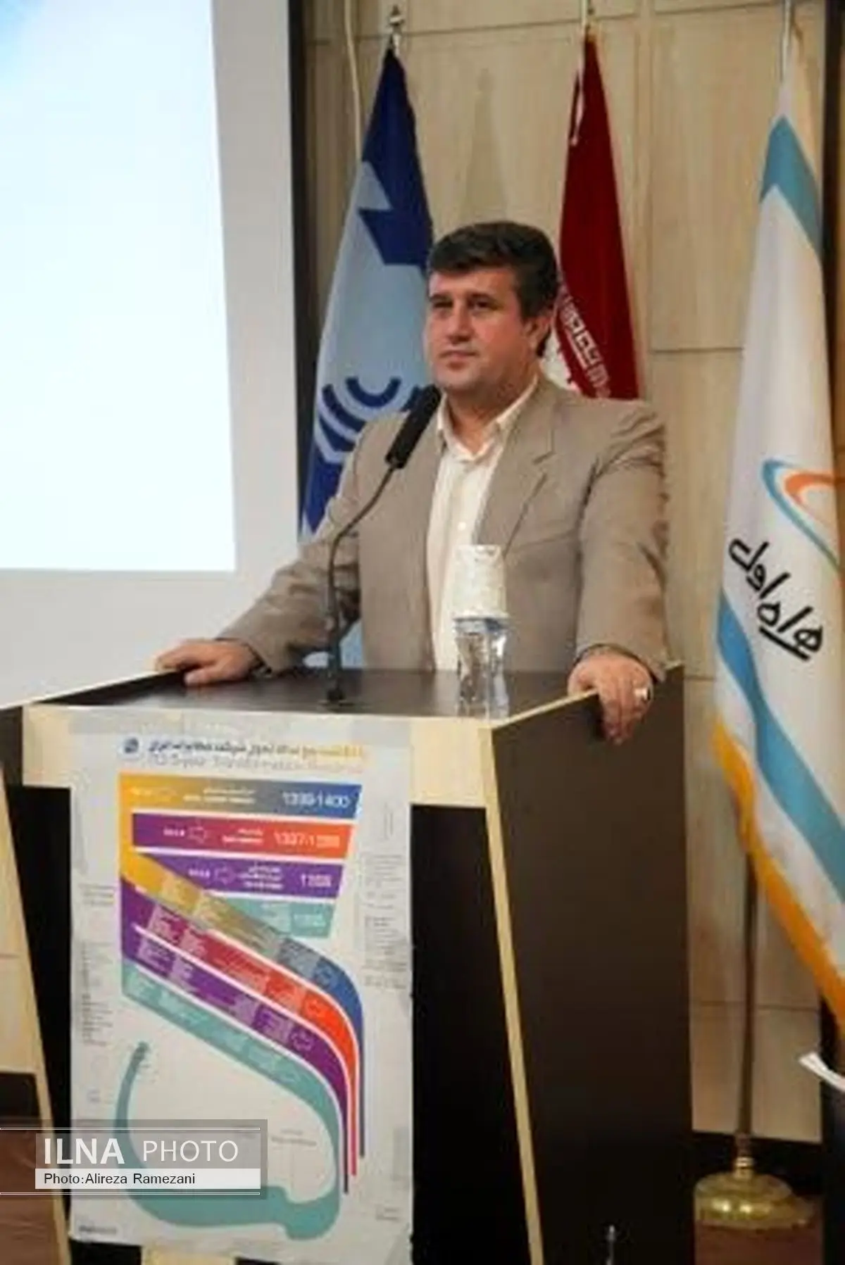 مشتری‌مداری از اولویت‌های اصلی مخابرات کردستان است