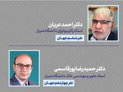 کسب رتبه‌های ششم و چهاردهم جهان توسط دوتن از استادان دانشگاه شیراز