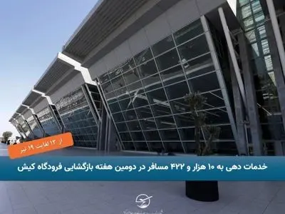 خدمات دهی به ۱۰هزار و ۴۲۲ مسافر در دومین هفته بازگشایی فرودگاه کیش
