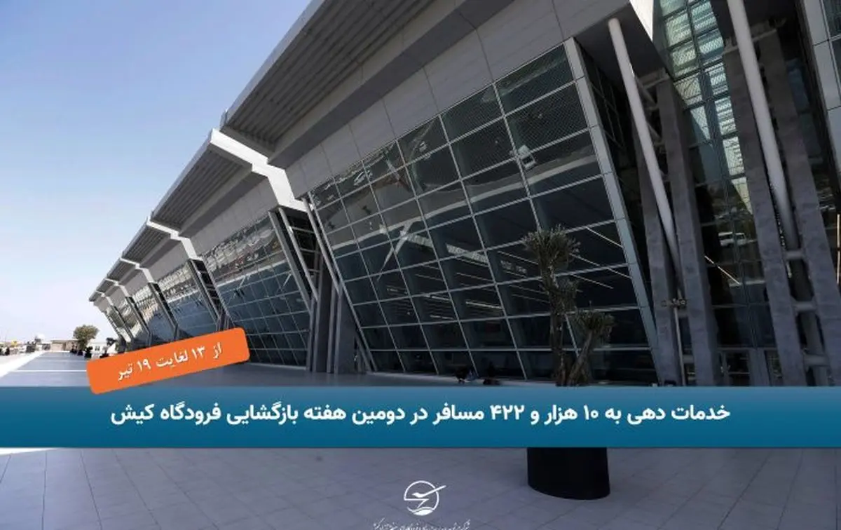خدمات دهی به ۱۰هزار و ۴۲۲ مسافر در دومین هفته بازگشایی فرودگاه کیش
