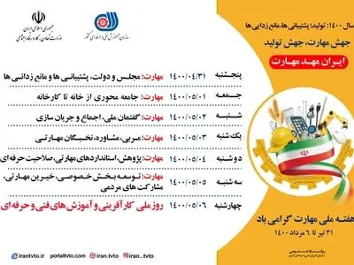 برنامه‌های هفته ملی مهارت اعلام شد