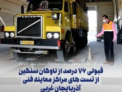 asdasd