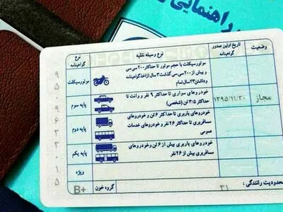 صدور گواهینامه‌ رانندگی پس از احراز محل سکونت متقاضیان سامانه املاک