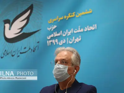ششمین کنگره سراسری حزب اتحاد ملت ایران اسلامی
