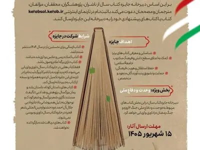 چهل و چهارمین جایزه کتاب سال جمهوری اسلامی ایران فراخوان داد