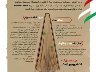 چهل و چهارمین جایزه کتاب سال جمهوری اسلامی ایران فراخوان داد