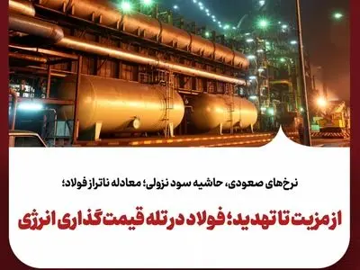 نرخ‌های صعودی، حاشیه سود نزولی؛ معادله ناتراز فولاد؛