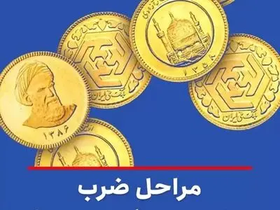 مراحل ضرب سکه طلا چگونه است؟ + فیلم