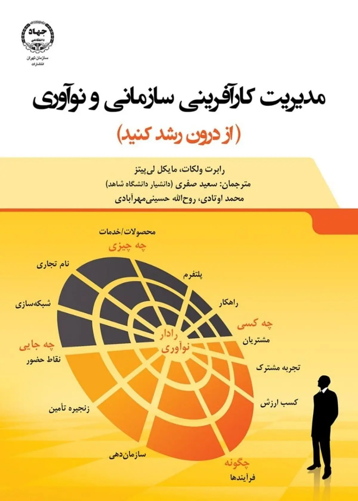 «مدیریت کارآفرینی سازمانی و نوآوری» منتشر شد