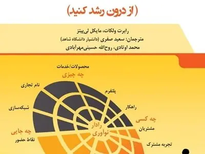 «مدیریت کارآفرینی سازمانی و نوآوری» منتشر شد