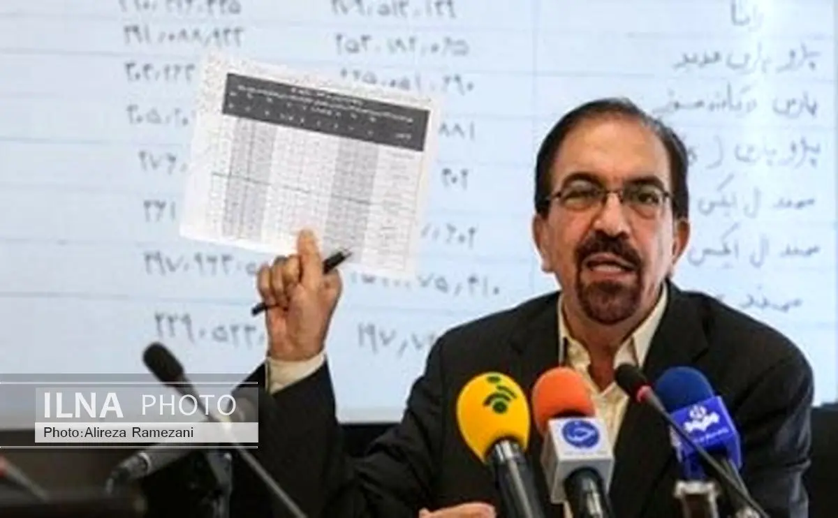 قیمت فروش اقساطی خودرو قانونی است