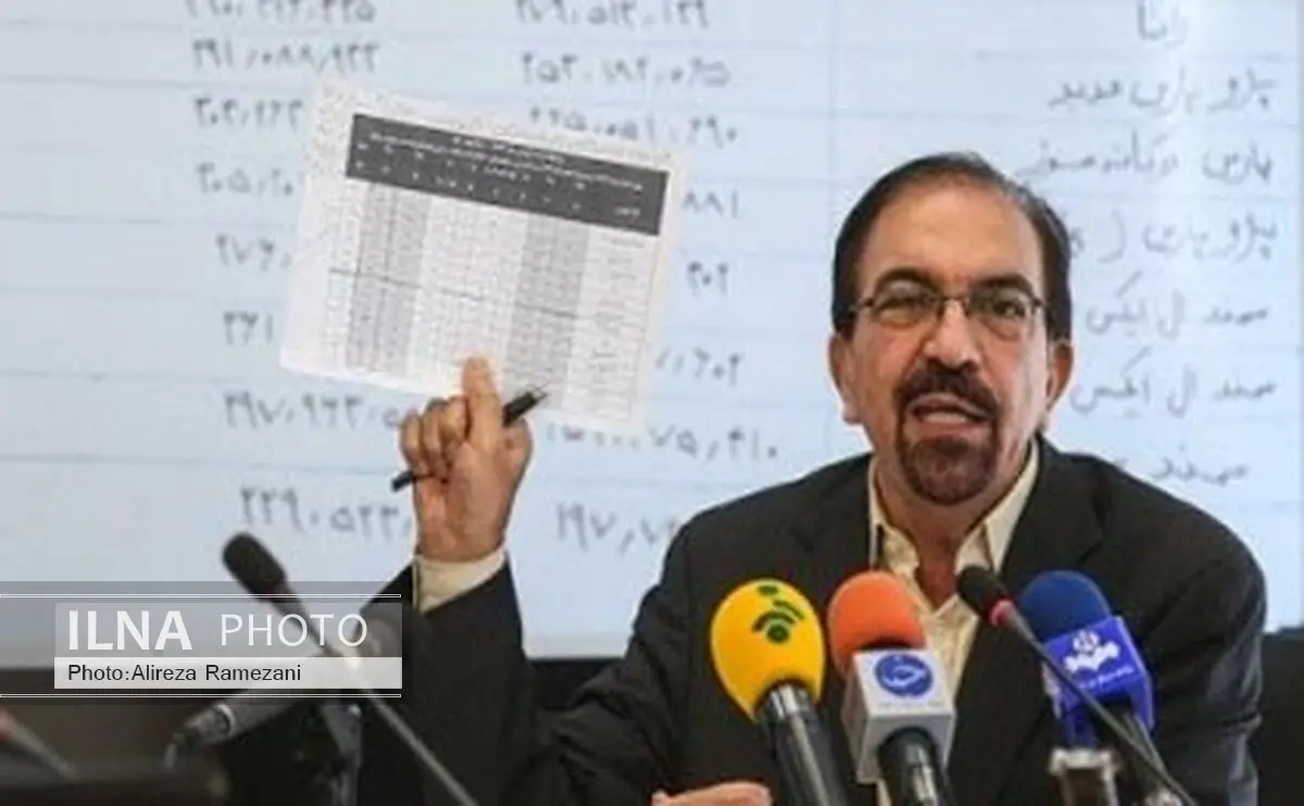قیمت فروش اقساطی خودرو قانونی است