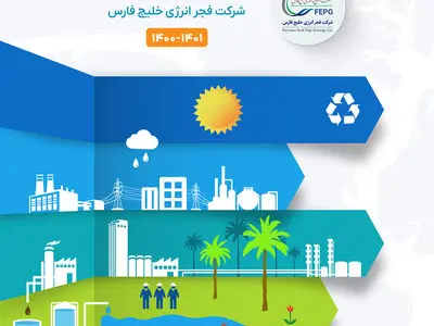  معاون وزیر نفت از تداوم انتشار گزارش‌های پایداری فجر انرژی خلیج‌فارس تقدیر نمود