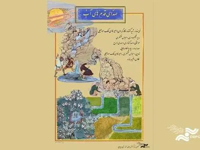 «صدای قدم‌های آب» به موزه سینما می‌رسد