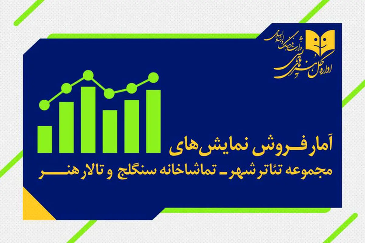 اعلام آمار فروش تئاتر شهر، سنگلج و تالار هنر