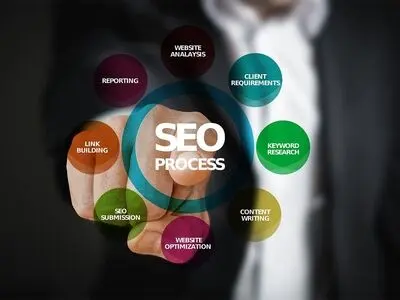 مزایای استفاده از خدمات سئو و افزایش فروش