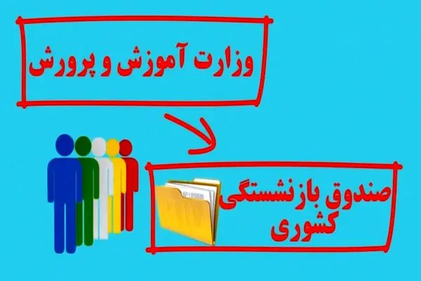 پاسخ صندوق کشوری به سوالات رایج معلمان بازنشسته در بحث رتبه بندی+فیلم