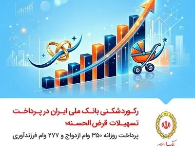 پرداخت روزانه ۳۵۰ وام ازدواج و ۲۷۷ وام فرزندآوری