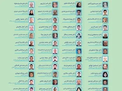 ۵۵ پژوهشگر دانشگاه شیراز در شمار پژوهشگران پراستناد ٢درصد برتر جهان 
