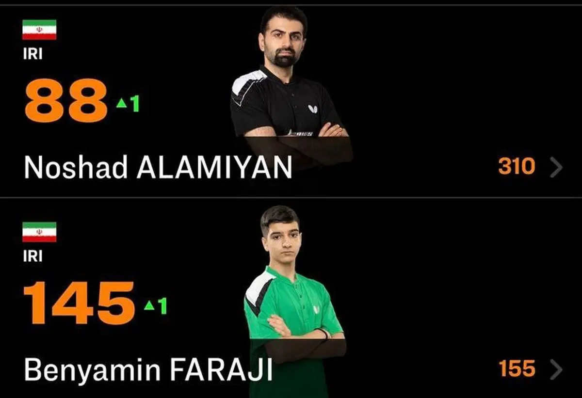 صعود مردان پینگ پنگ ایران در آخرین رنکینگ سال 2025