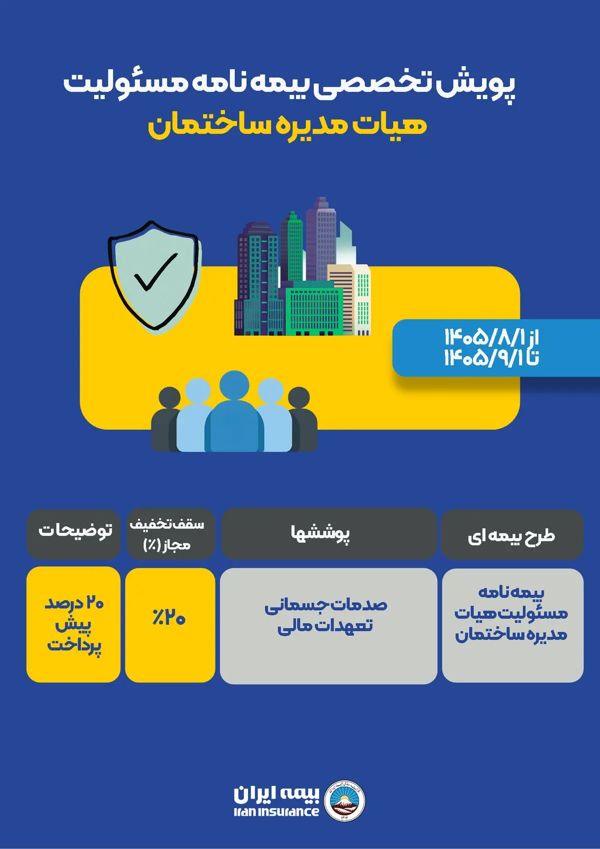 آغاز پویش تخصصی فروش بیمه‌نامه مسئولیت هیئت‌مدیره ساختمان بیمه ایران
