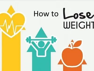 How to lose weight book download pdf