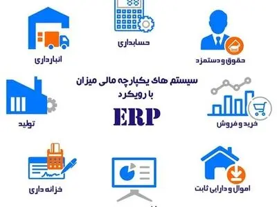 آشنایی با نرم افزار‌های حسابداری و مالی شرکت حسابداری میزان