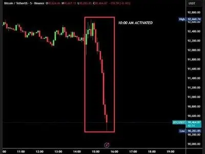 بازار کریپتو دوباره لرزید؛ بیت‌کوین در یک ساعت سقوط آزاد کرد