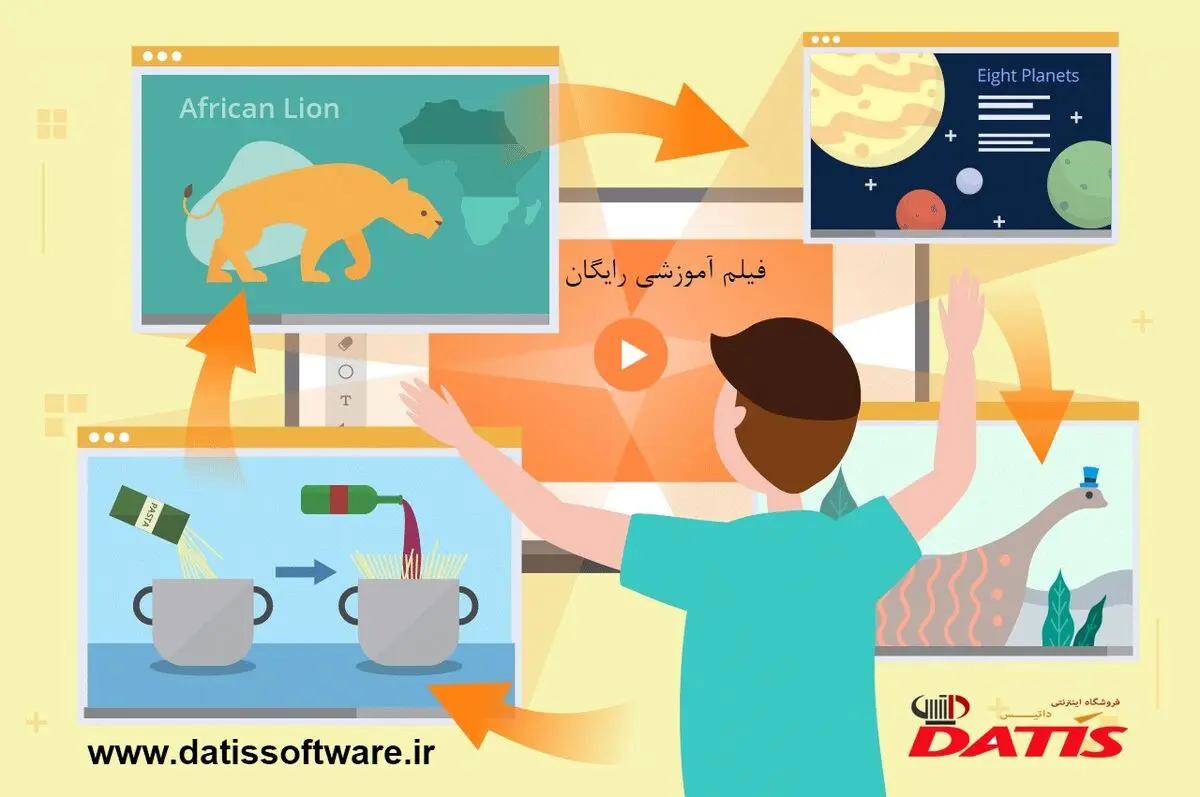 آیا در یافتن فیلم آموزشی مدنظر خود دچار سردرگمی شده‌اید؟