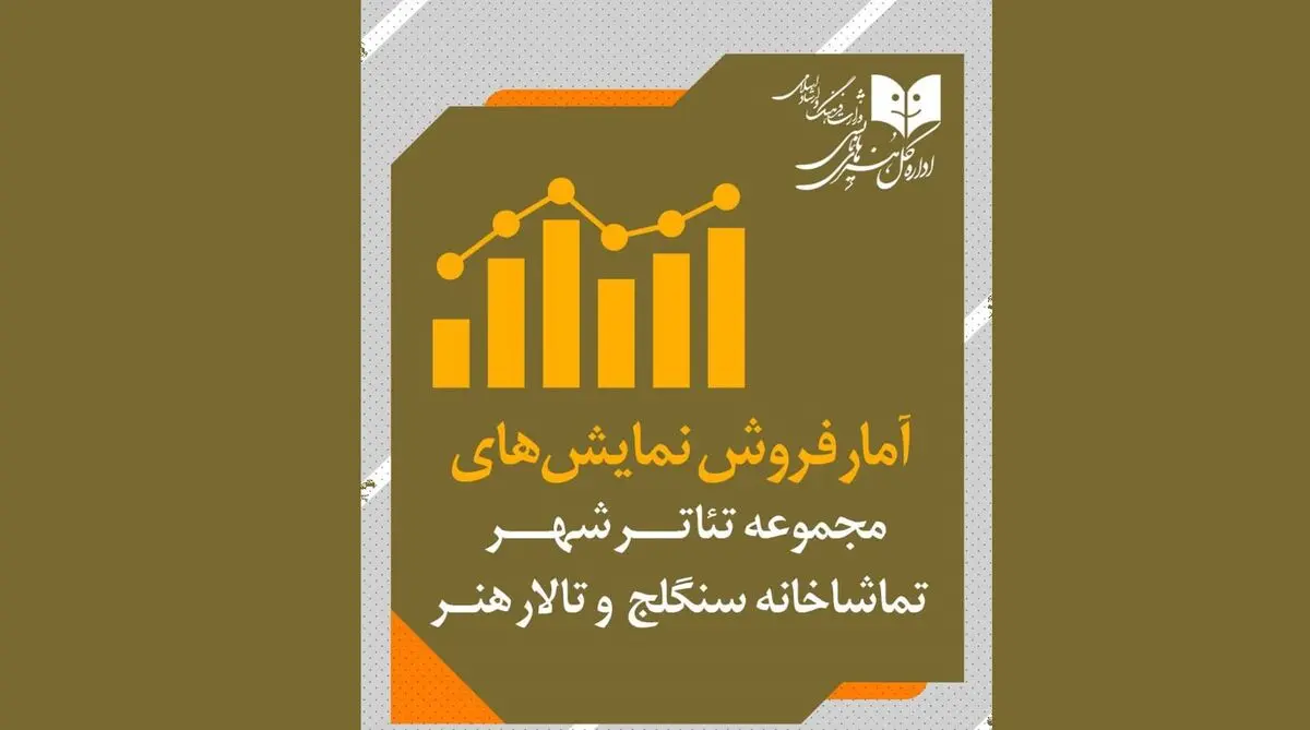 آمار مخاطب و فروش سالن‌های اداره‌ کل‌ هنرهای‌ نمایشی اعلام شد