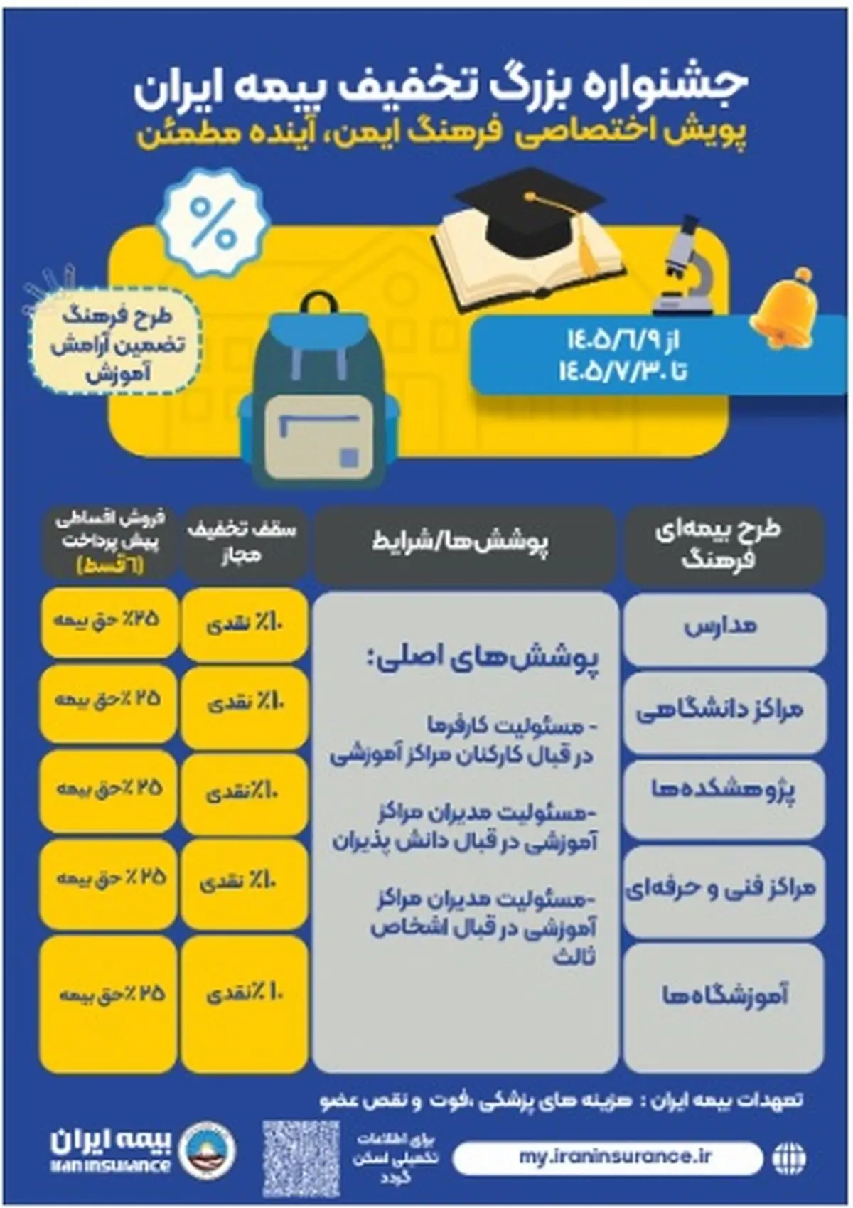 اجرای پویش «فرهنگ ایمن، آینده مطمئن» با شعار «طرح فرهنگ؛ تضمین آرامش آموزش»