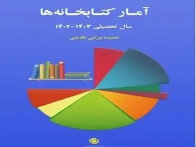 آمار کتابخانه‌های سال تحصیلی ۱۴۰۳-۱۴۰۲ منتشر شد