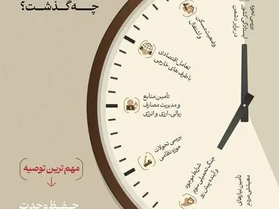 در جلسه ۷ ساعته رئیس‌جمهور با رهبر انقلاب چه گذشت؟