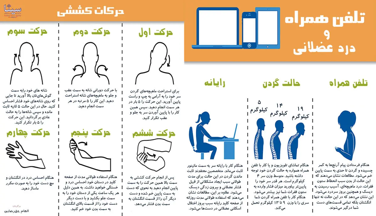 تلفن همراه و دردهای عضلانی + اینفوگرافیک