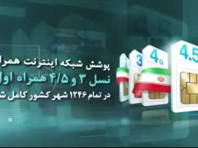 تمام شهرهای کشور تحت پوشش اینترنت پرسرعت همراه اول