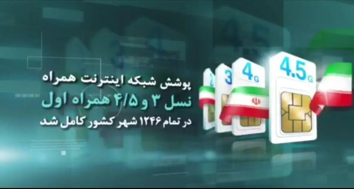 تمام شهرهای کشور تحت پوشش اینترنت پرسرعت همراه اول