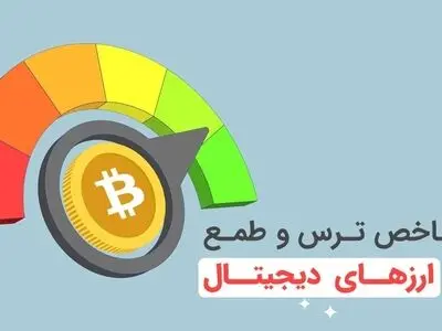 شاخص ترس و طمع در ارزهای دیجیتال