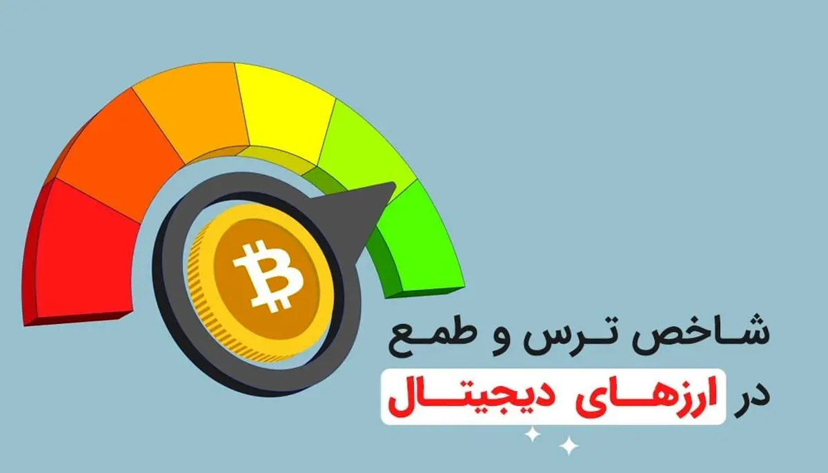 شاخص ترس و طمع در ارزهای دیجیتال