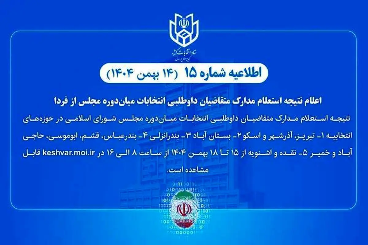 اعلام نتیجه استعلام مدارک متقاضیان داوطلبی انتخابات مجلس از فردا