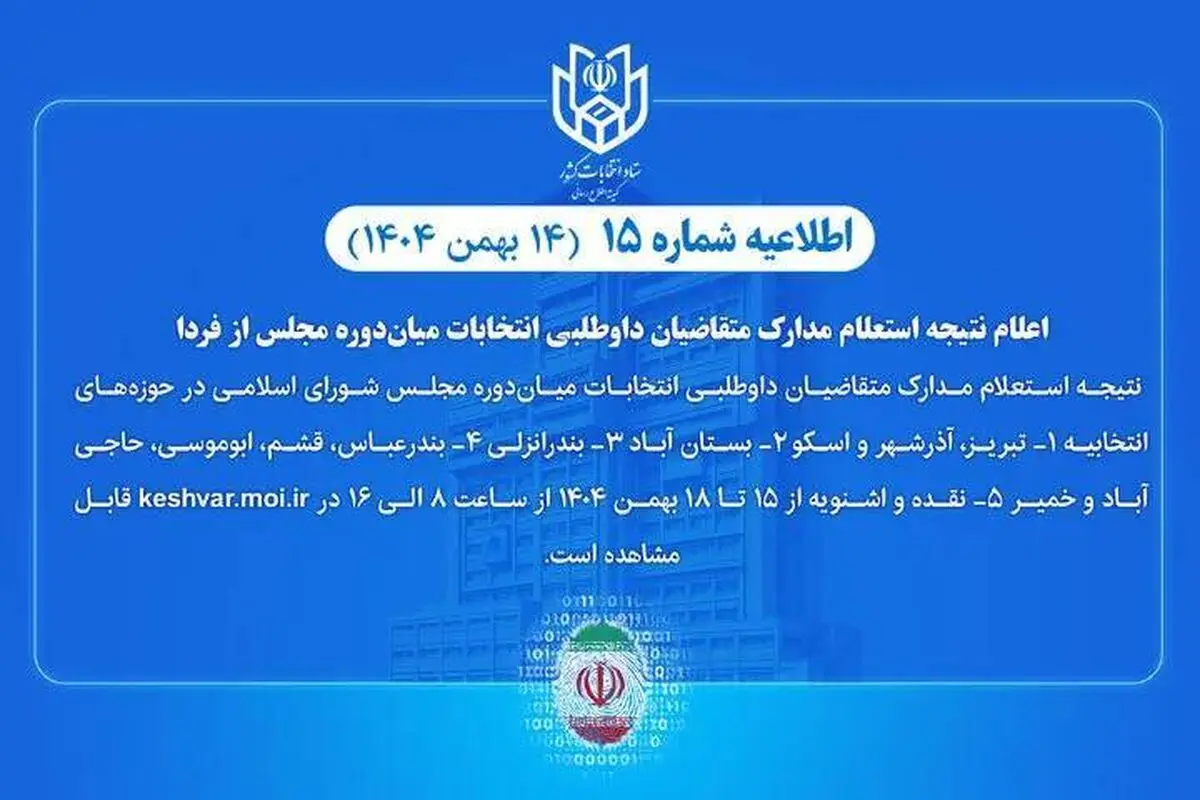 اعلام نتیجه استعلام مدارک متقاضیان داوطلبی انتخابات مجلس از فردا