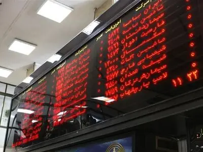 بورس کالا، اقتصاد را به سمت «نظام بازار نظارت شده» هدایت می‌کند
