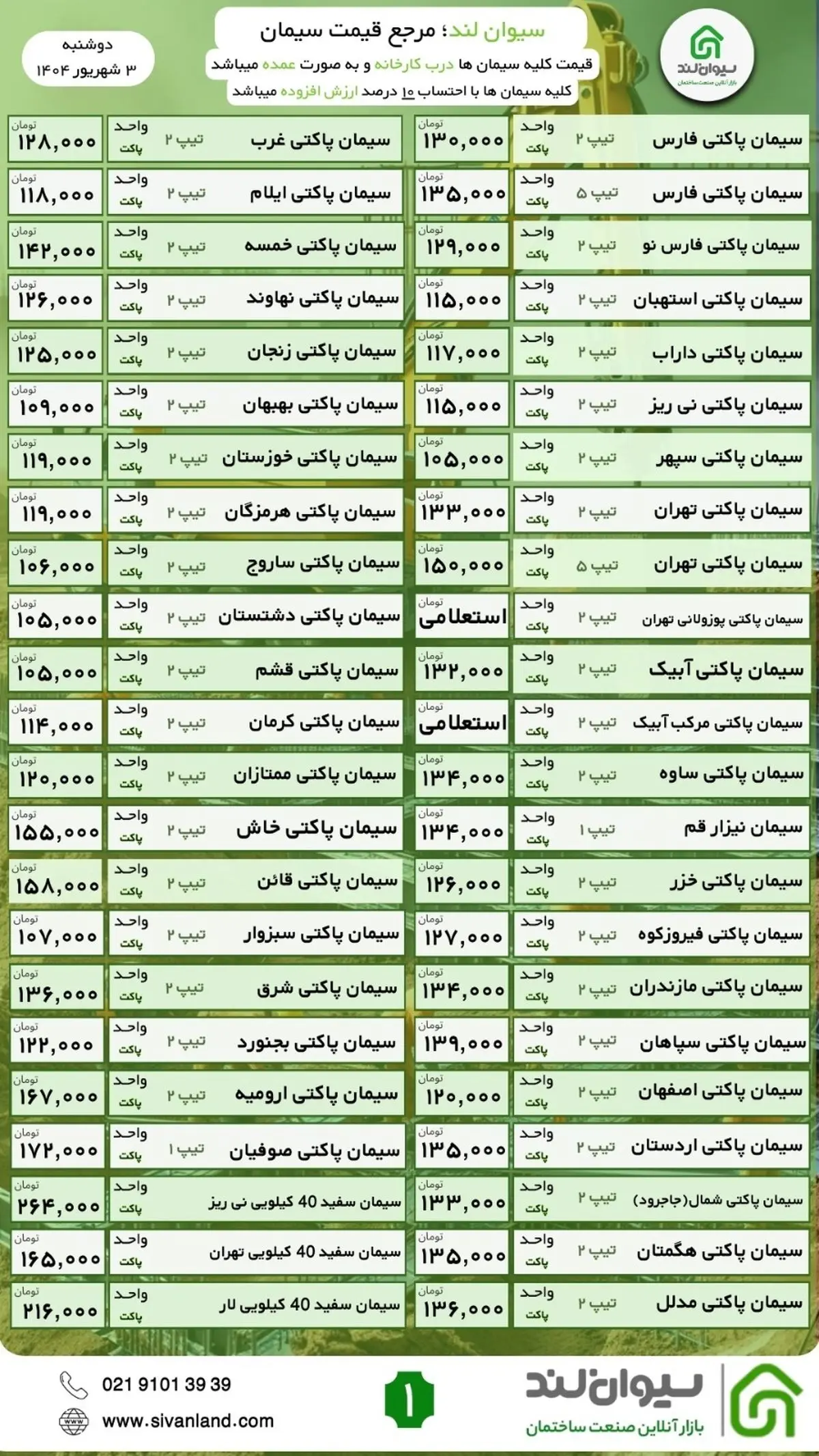 قیمت سیمان دوشنبه سوم شهریور ماه / قیمتهای جدید اعلام شد