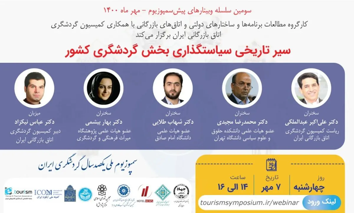 جایگاه موضوعات بین سازمانی در برنامه‌های توسعه گردشگری قبل و بعد از انقلاب